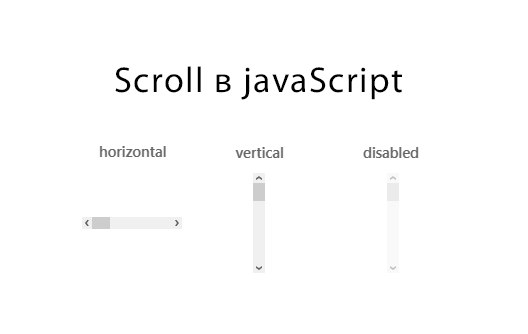 scroll js