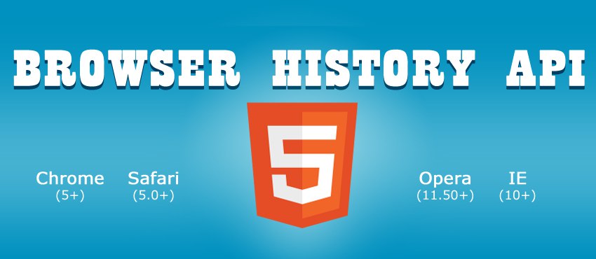 history HTML